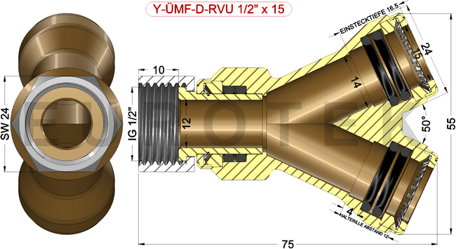 description